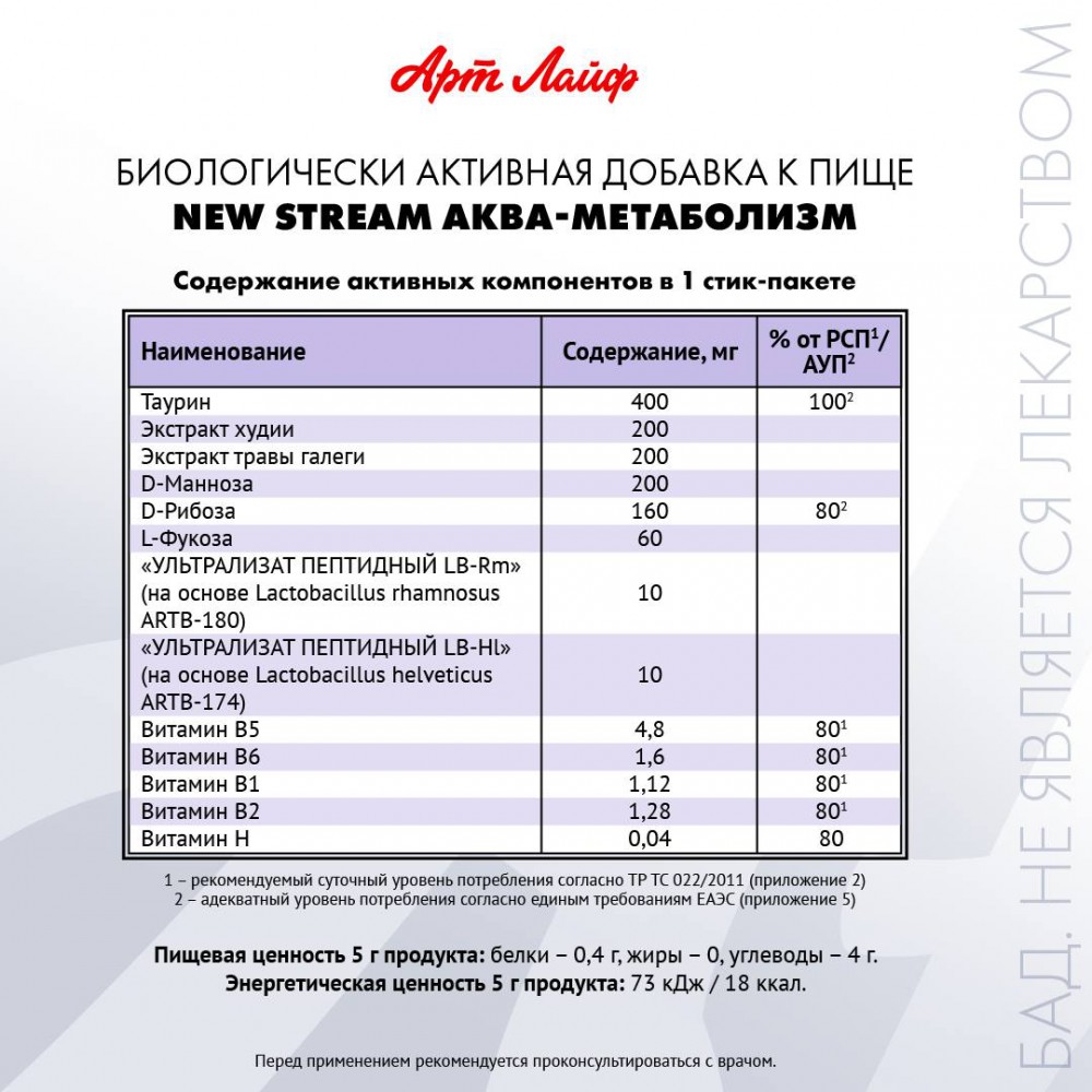Аква-стик от Арт Лайф Аква-метаболизм (NEW STREAM) состав